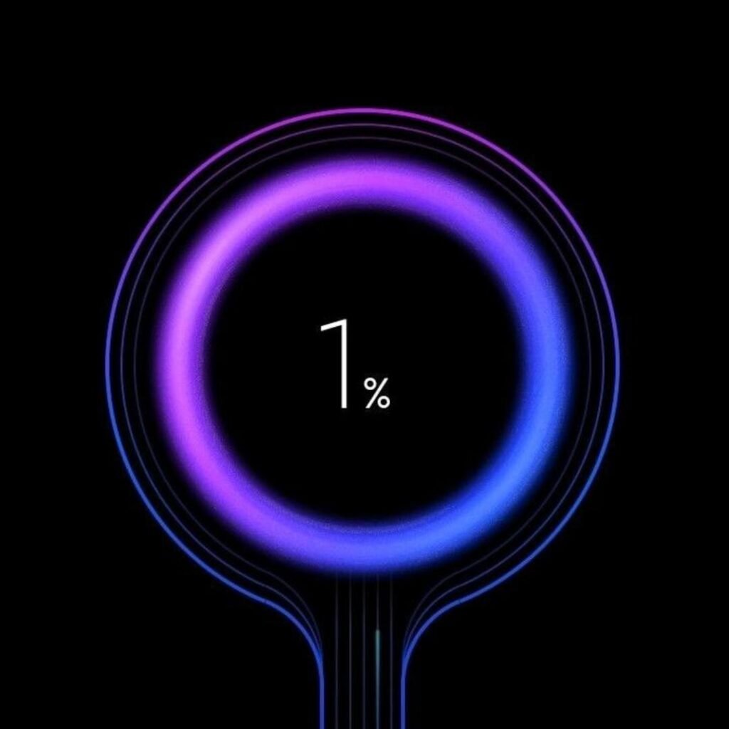 WhatsApp DP for Facebook