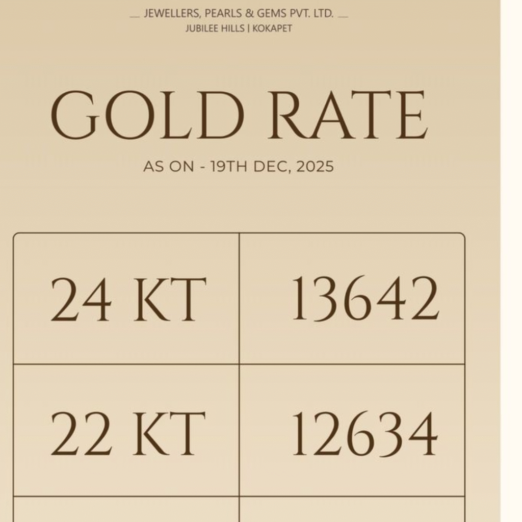 Dp Gold Rate
